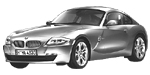 BMW E86 P02A3 Fault Code